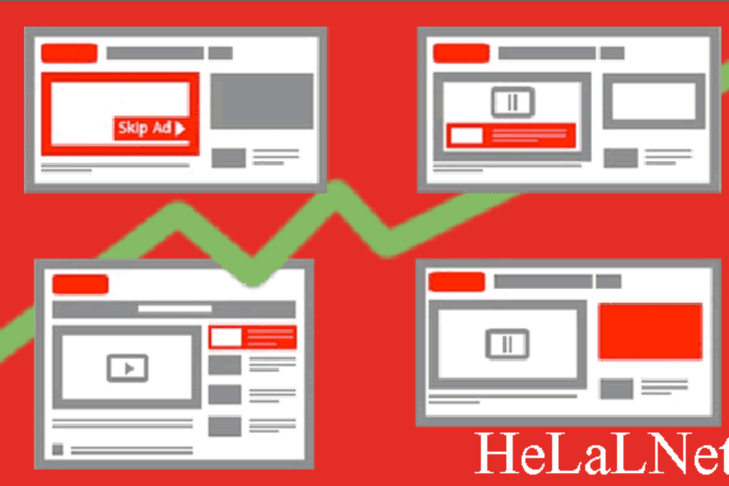 Different types of ads on youtube