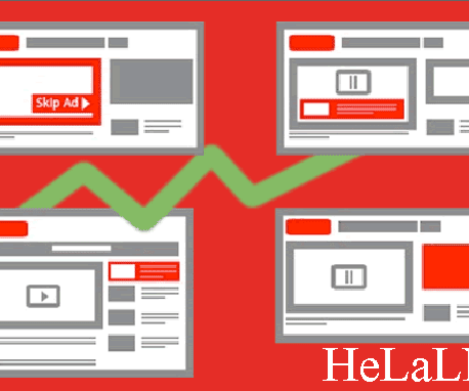 Different types of ads on youtube