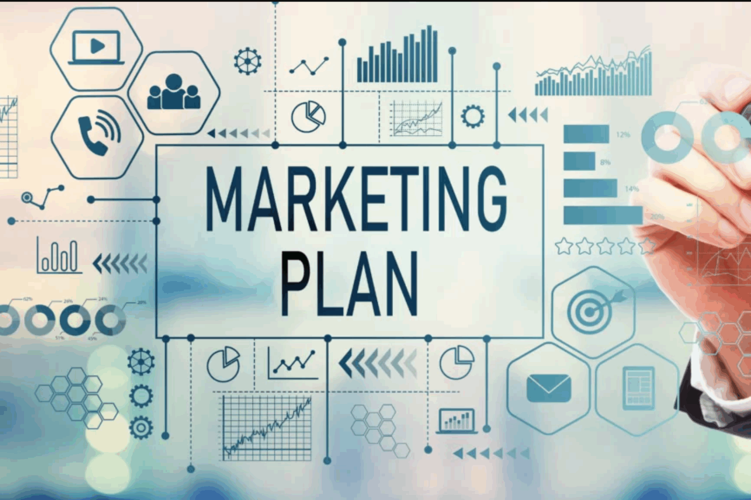What Is a Marketing Plan