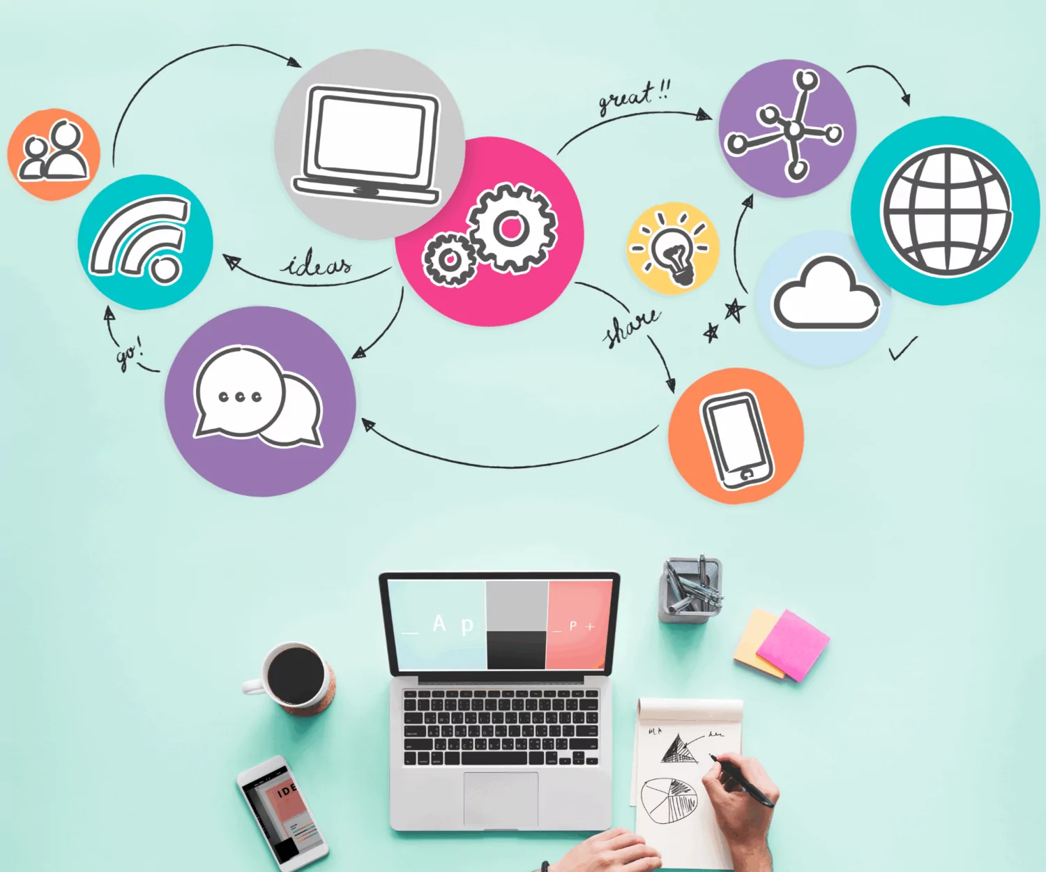 Social Media Engagement