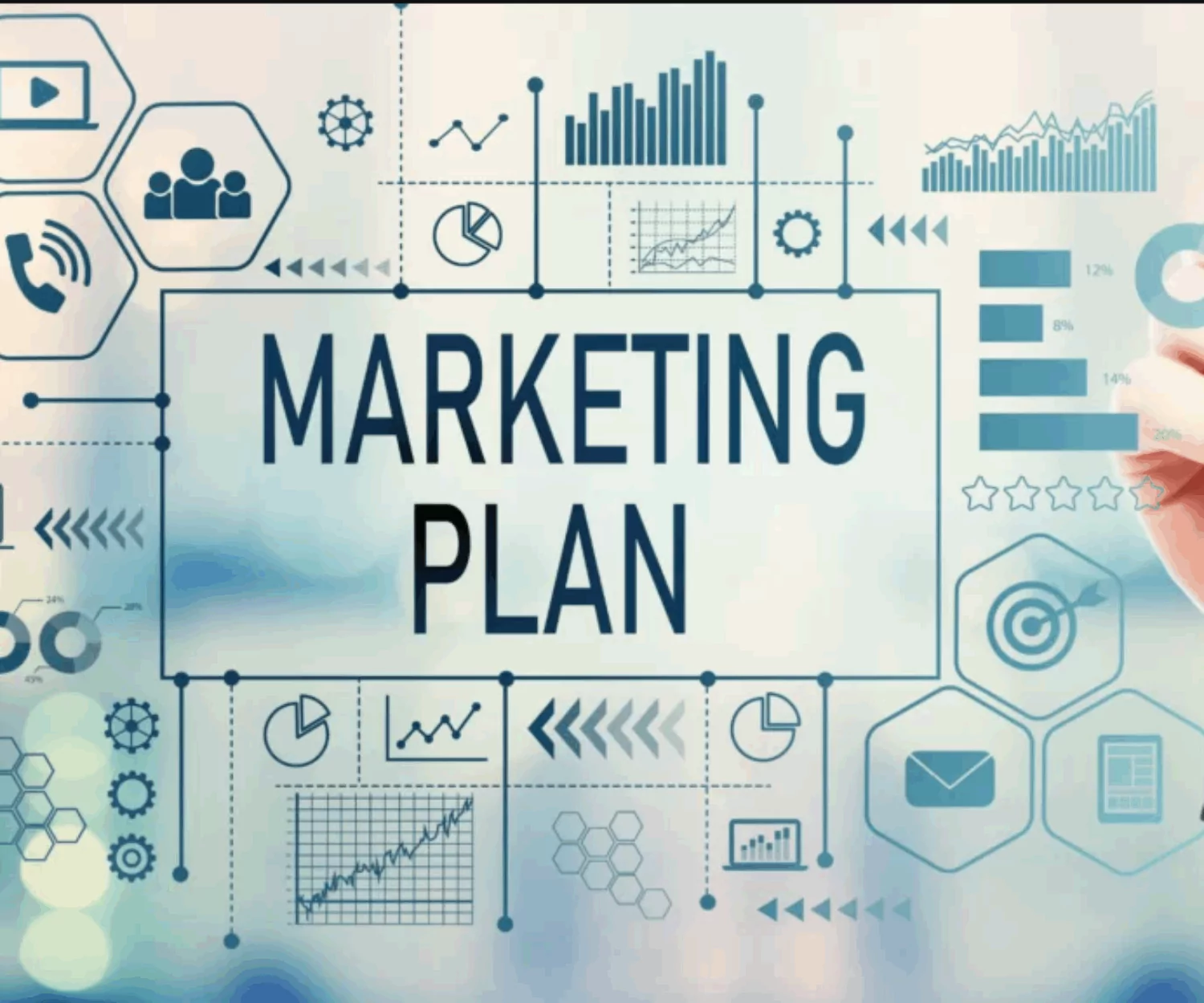 What Is a Marketing Plan